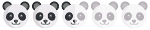 Panda rating: actual 2.75 pandas